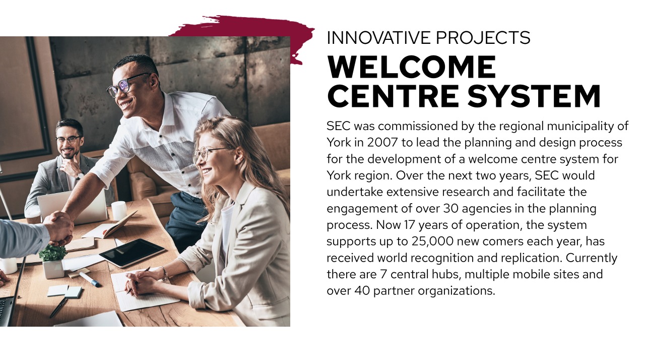 Slide titled 'Innovative Projects: Welcome Centre System.' Describes how SEC led the development of a welcome centre system for York Region, supporting over 25,000 newcomers annually through 7 hubs and 40 partner organizations. Includes a photo of professionals in a meeting.